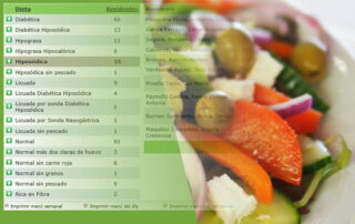 Dietas y Menu del día. Imagen destacada.